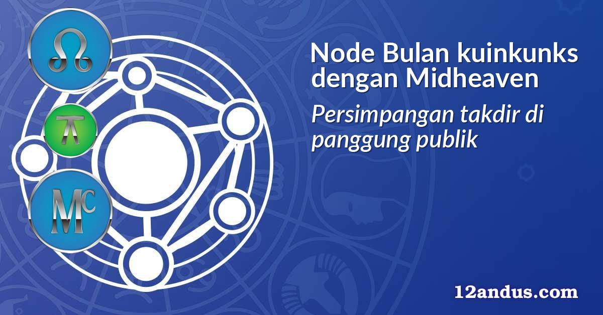 Node Bulan kuinkunks dengan Midheaven