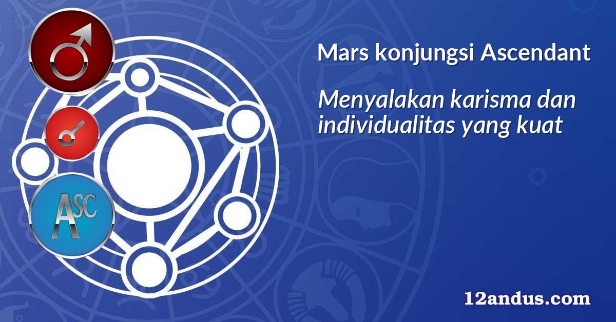 Mars konjungsi Ascendant