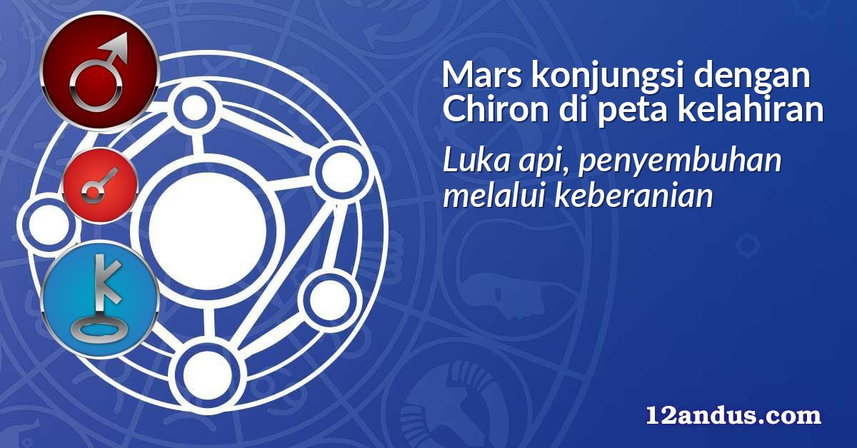 Mars konjungsi dengan Chiron di peta kelahiran