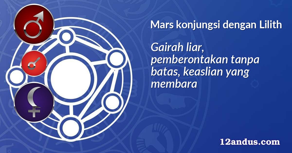 Mars konjungsi dengan Lilith