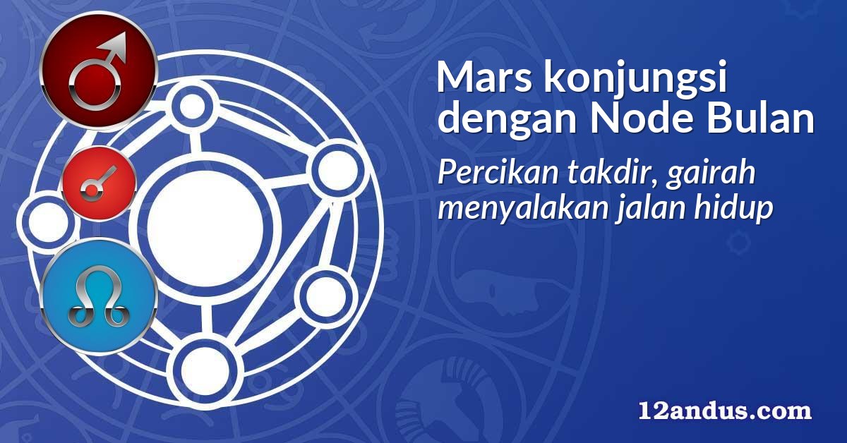 Mars konjungsi dengan Node Bulan