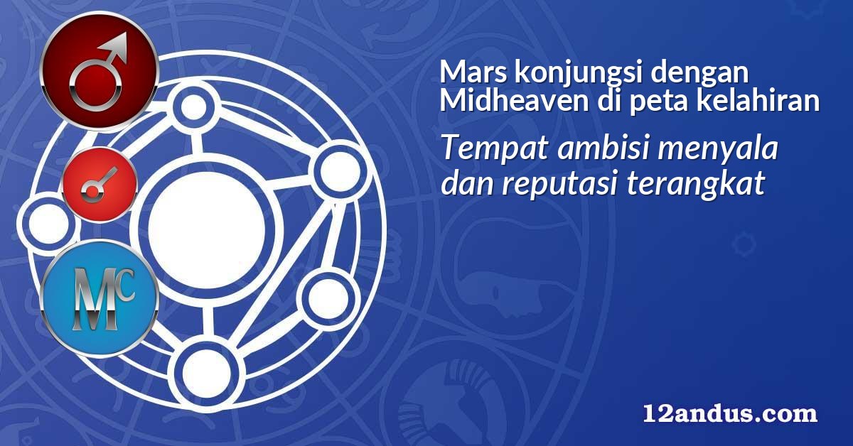 Mars konjungsi dengan Midheaven di peta kelahiran