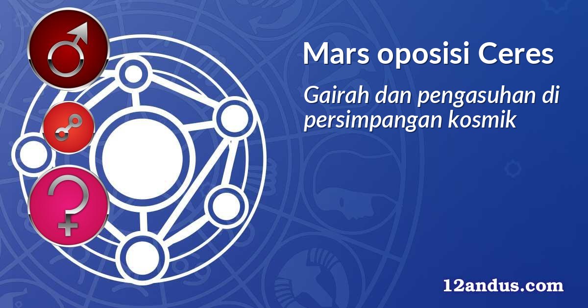 Mars oposisi Ceres