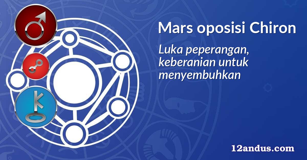 Mars oposisi Chiron