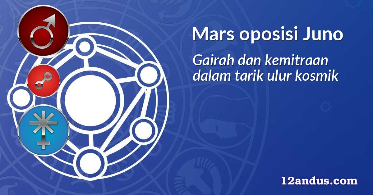 Mars oposisi Juno