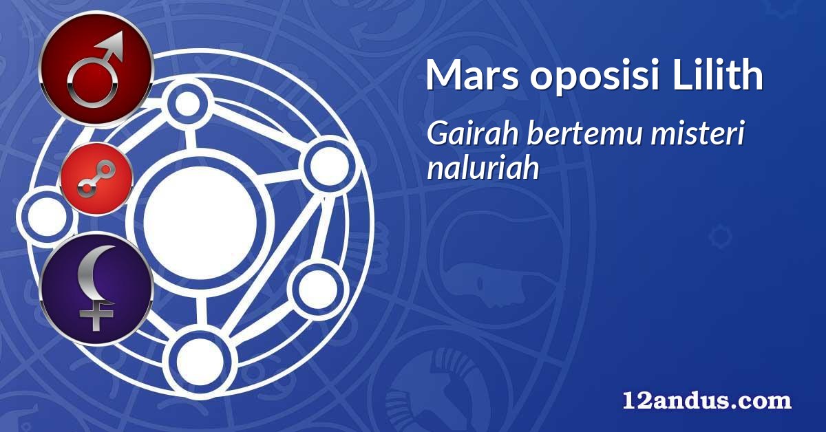 Mars oposisi Lilith
