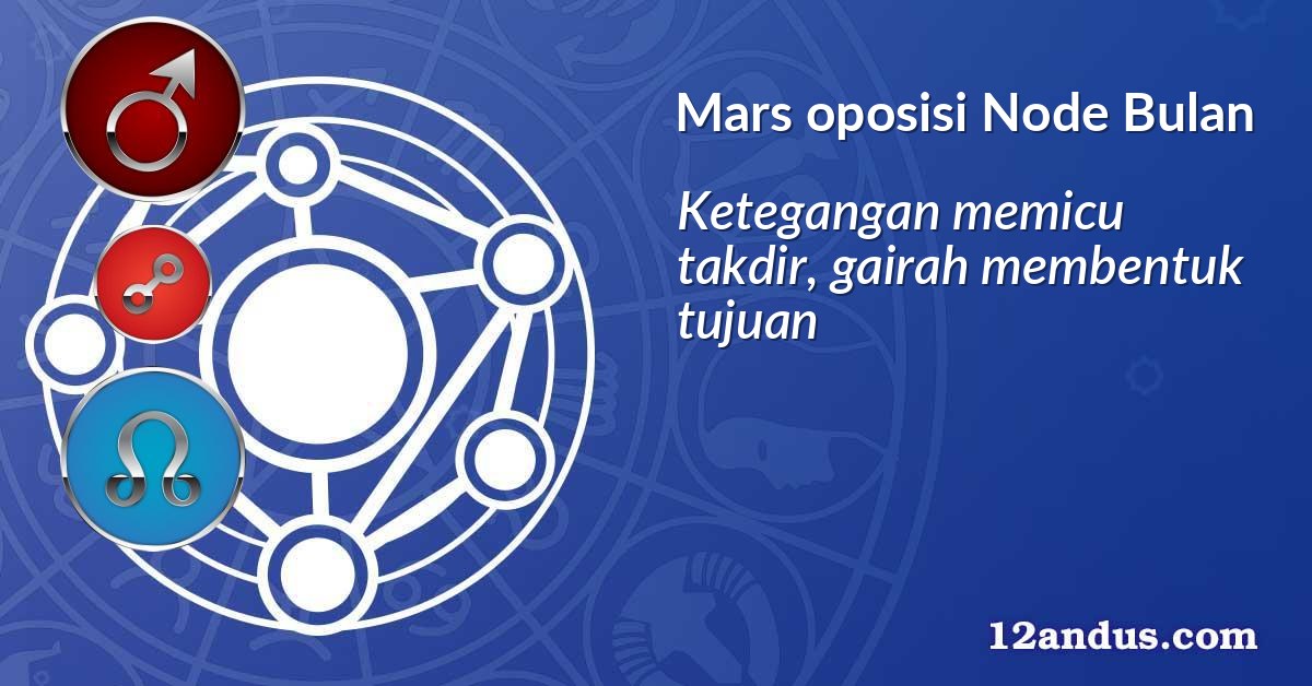 Mars oposisi Node Bulan