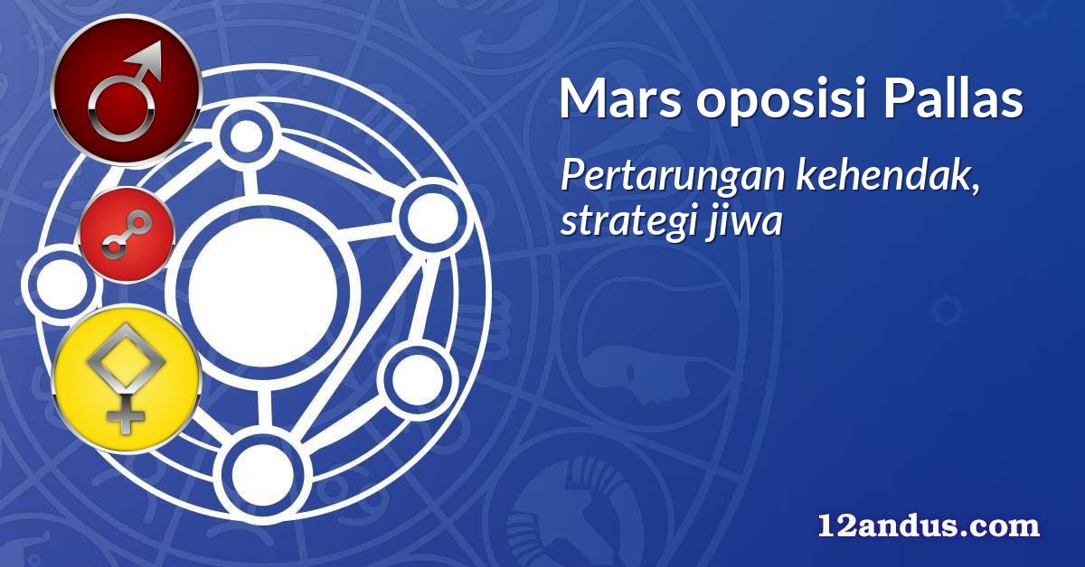 Mars oposisi Pallas