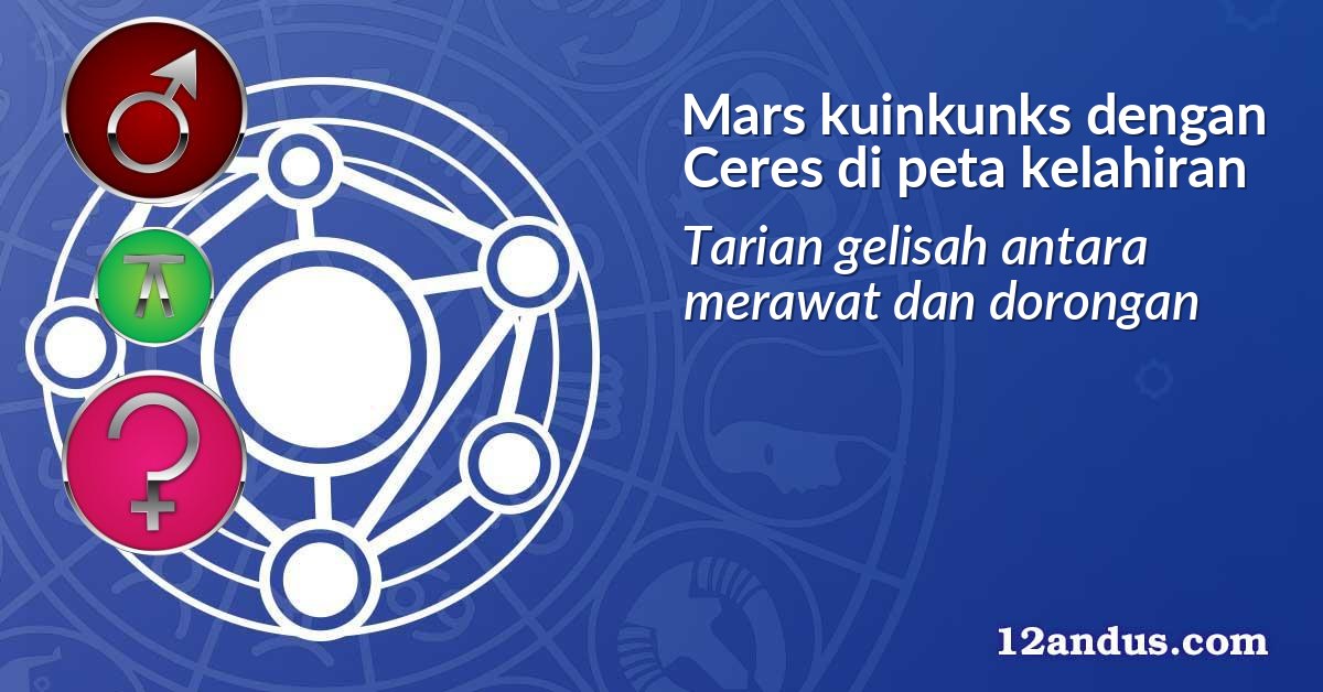 Mars kuinkunks dengan Ceres di peta kelahiran