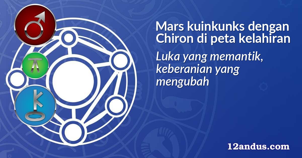 Mars kuinkunks dengan Chiron di peta kelahiran