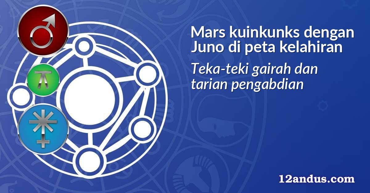 Mars kuinkunks dengan Juno di peta kelahiran