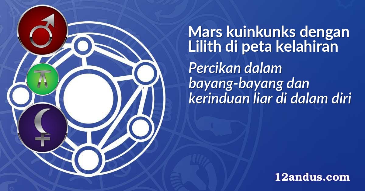 Mars kuinkunks dengan Lilith di peta kelahiran