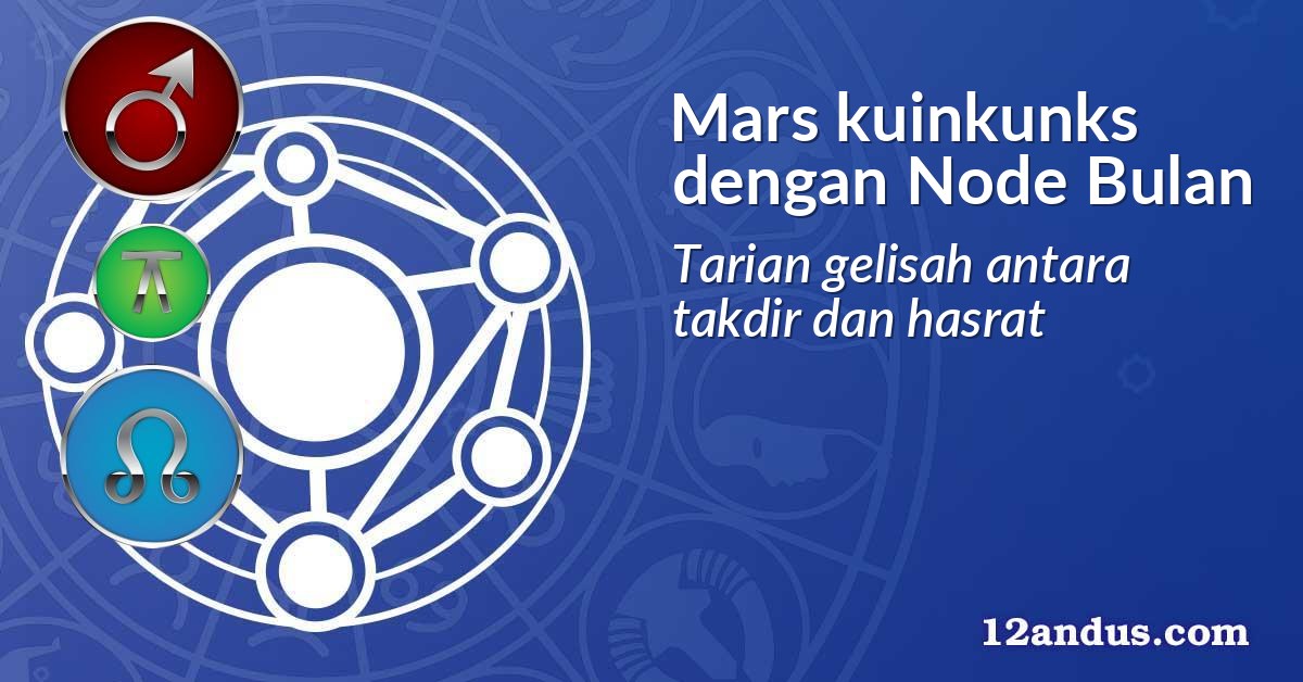 Mars kuinkunks dengan Node Bulan