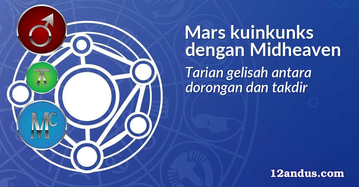 Mars kuinkunks dengan Midheaven
