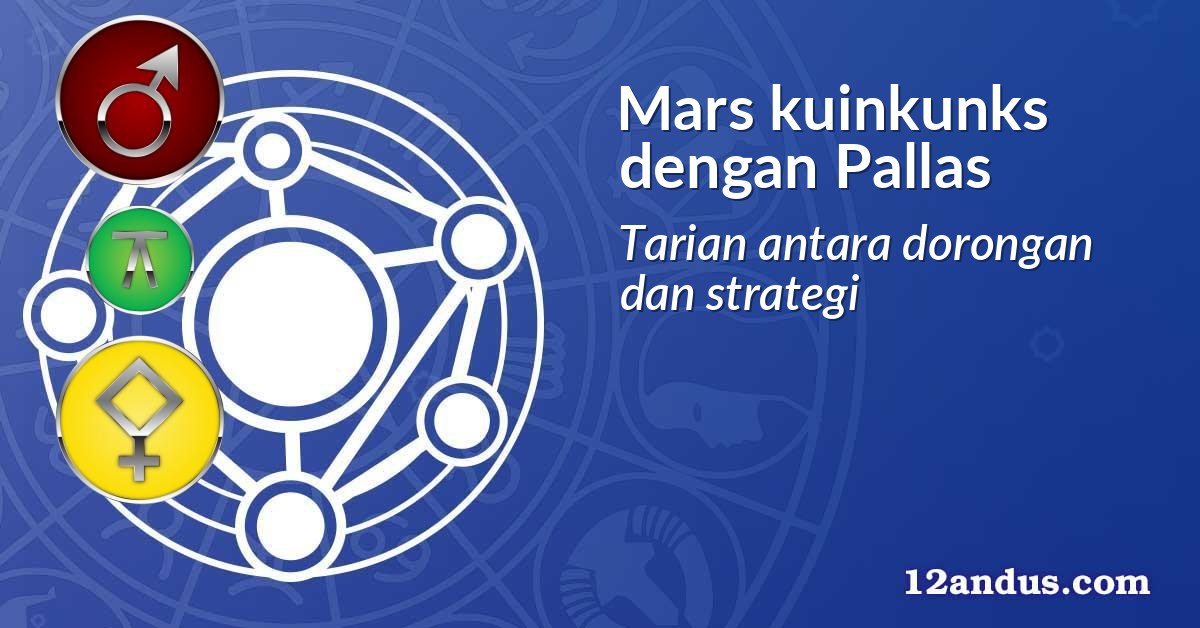 Mars kuinkunks dengan Pallas