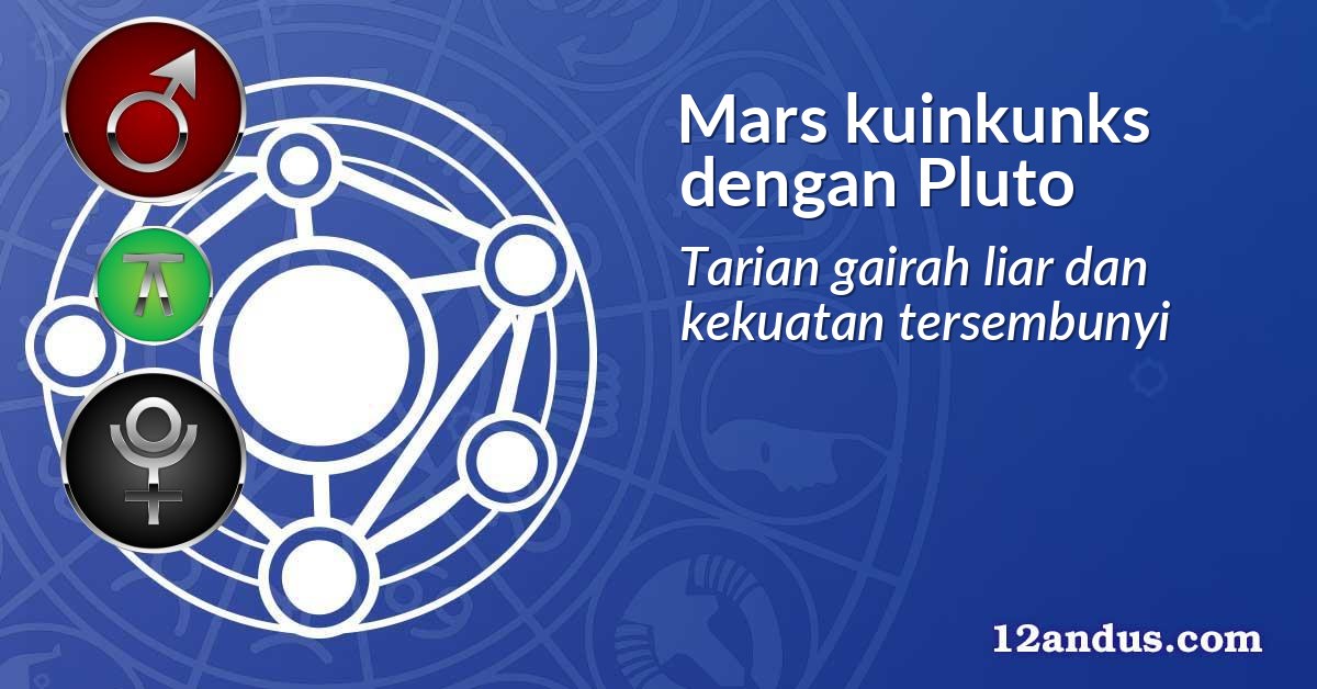 Mars kuinkunks dengan Pluto