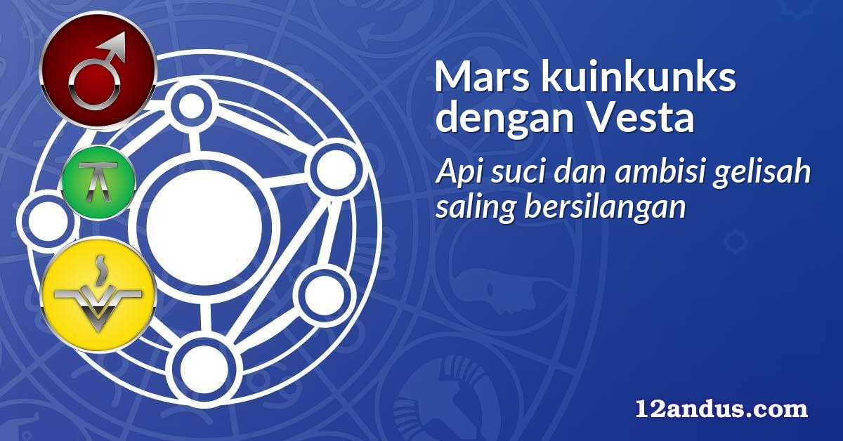 Mars kuinkunks dengan Vesta