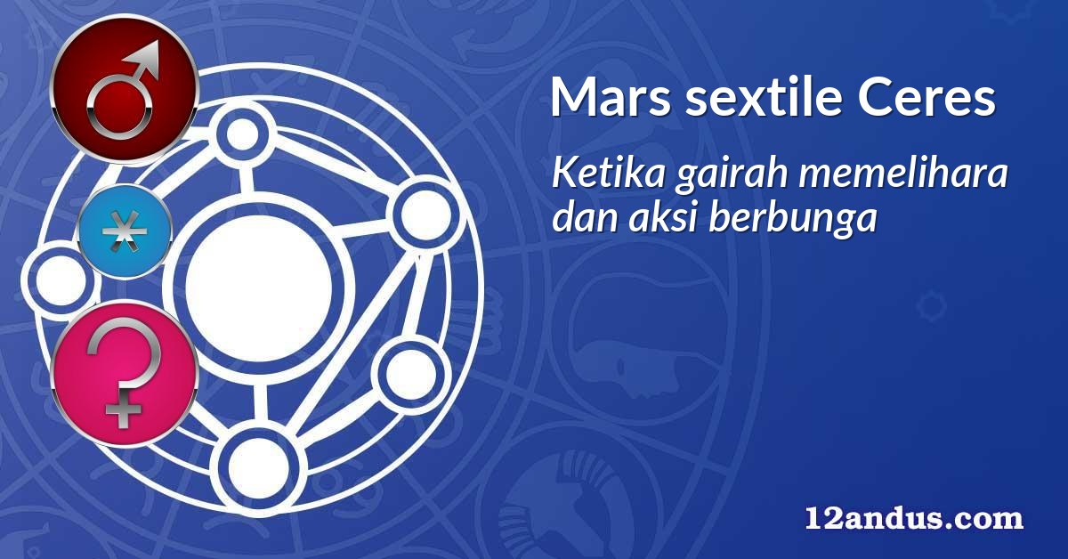 Mars sextile Ceres