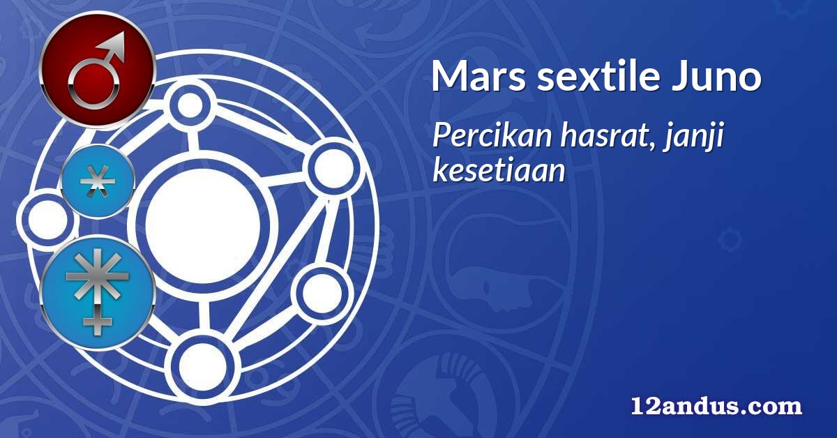 Mars sextile Juno