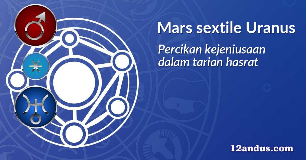 Mars sextile Uranus
