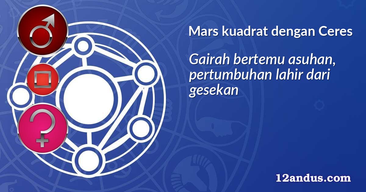 Mars kuadrat dengan Ceres
