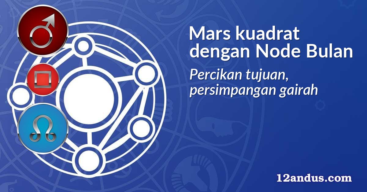 Mars kuadrat dengan Node Bulan
