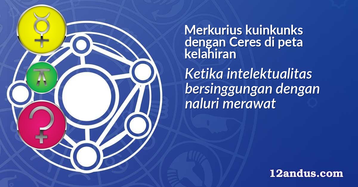 Merkurius kuinkunks dengan Ceres di peta kelahiran