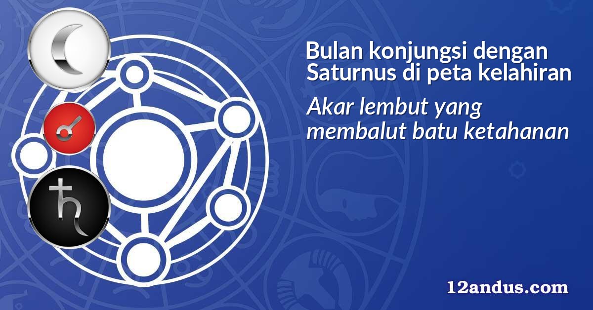 Bulan konjungsi dengan Saturnus di peta kelahiran
