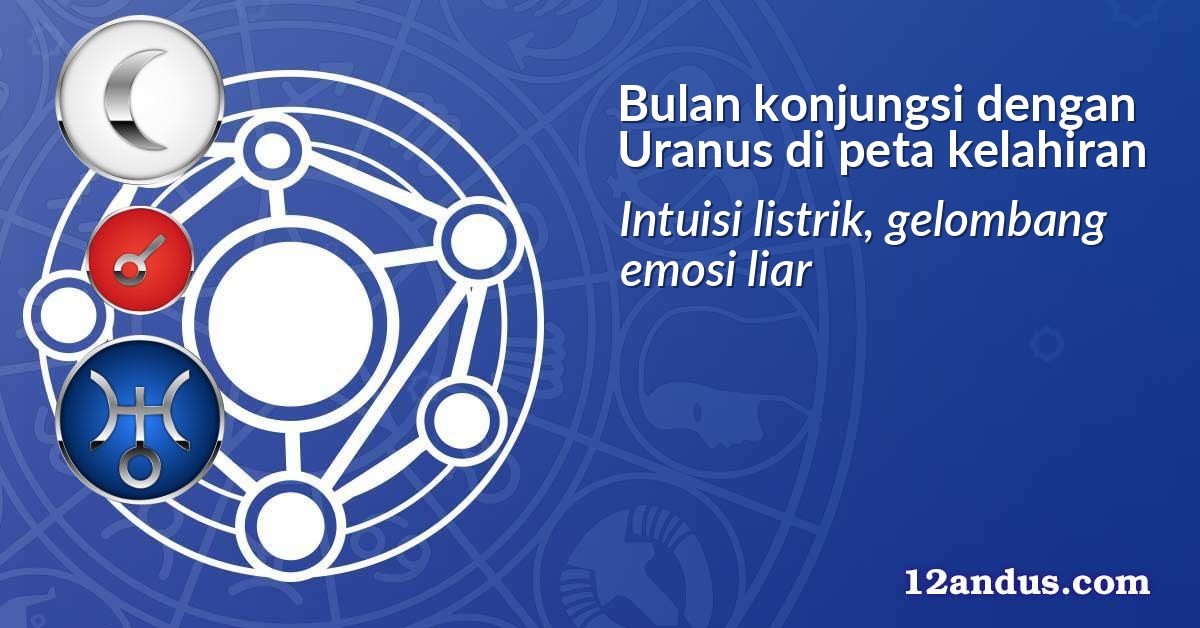 Bulan konjungsi dengan Uranus di peta kelahiran