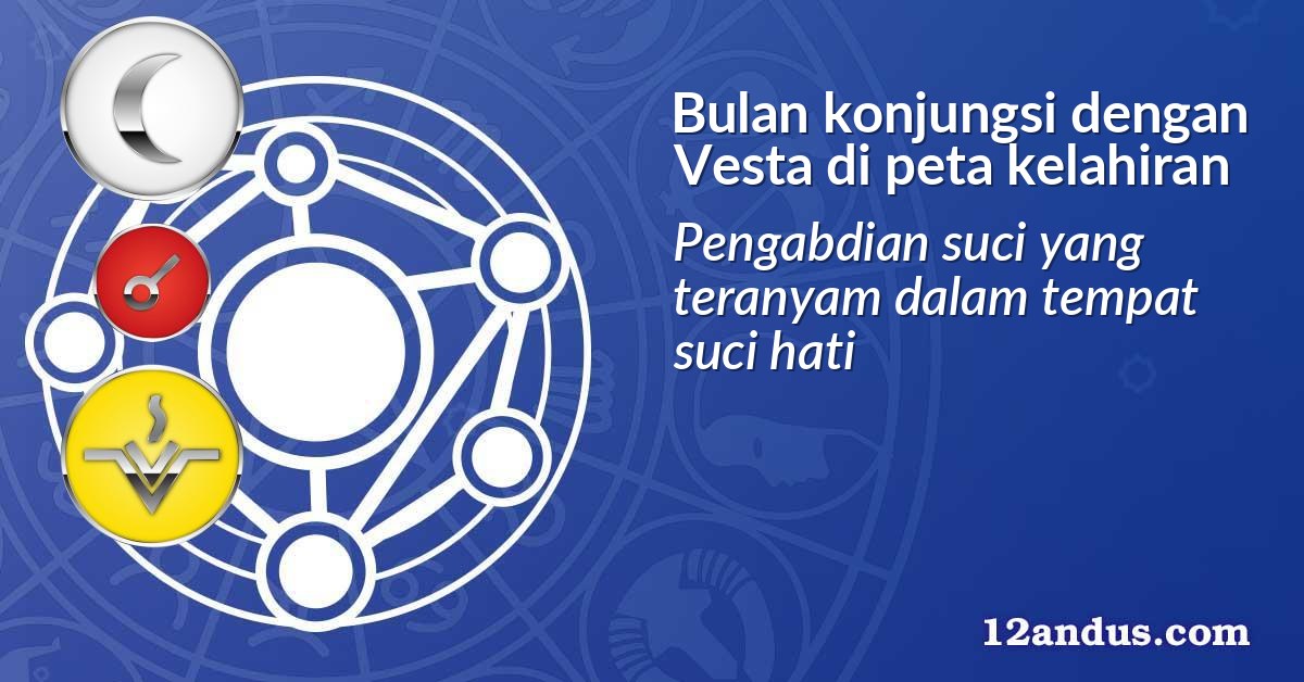Bulan konjungsi dengan Vesta di peta kelahiran