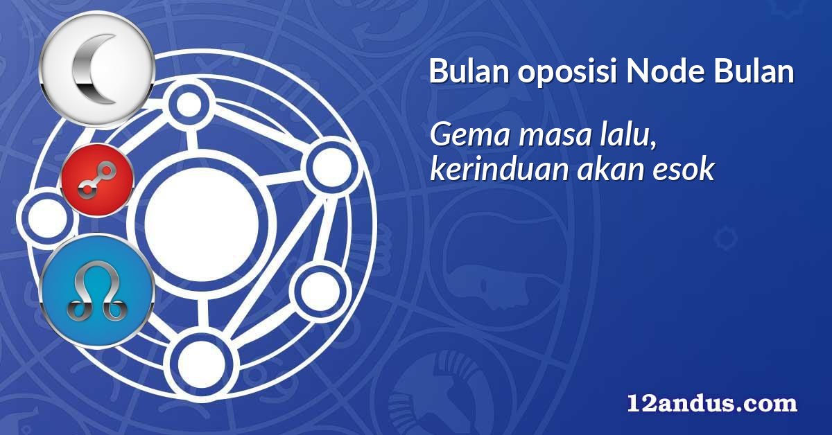 Bulan oposisi Node Bulan