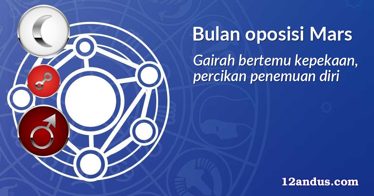 Bulan oposisi Mars