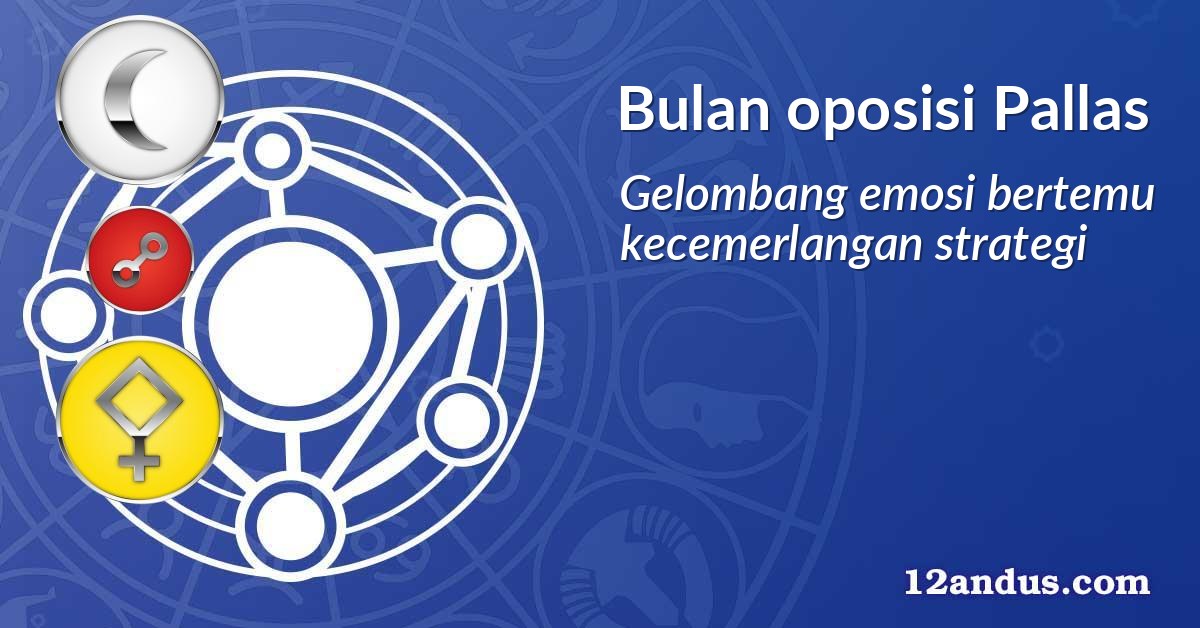 Bulan oposisi Pallas