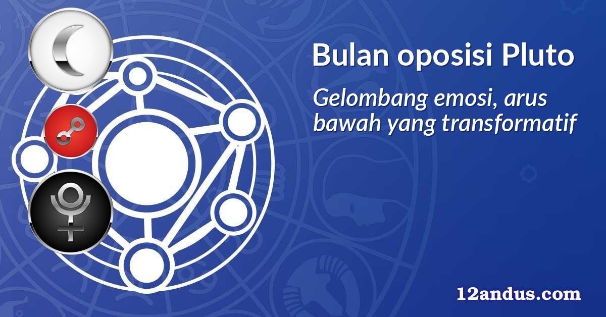 Bulan oposisi Pluto