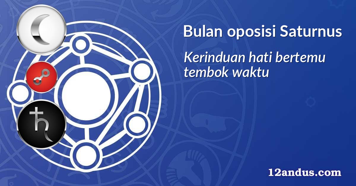 Bulan oposisi Saturnus