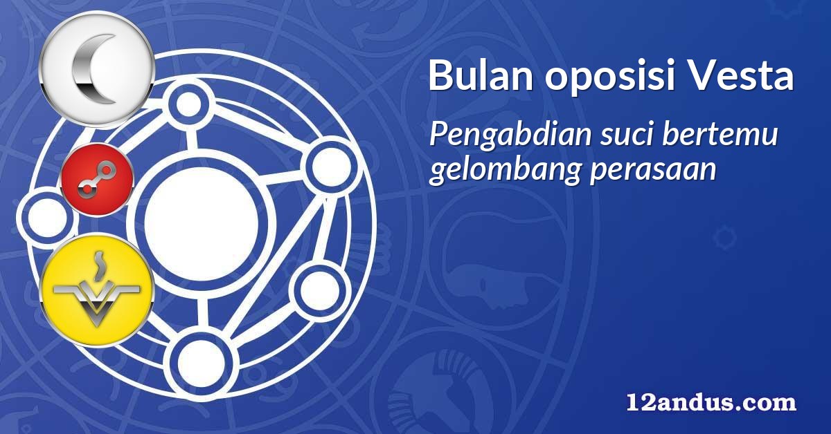 Bulan oposisi Vesta