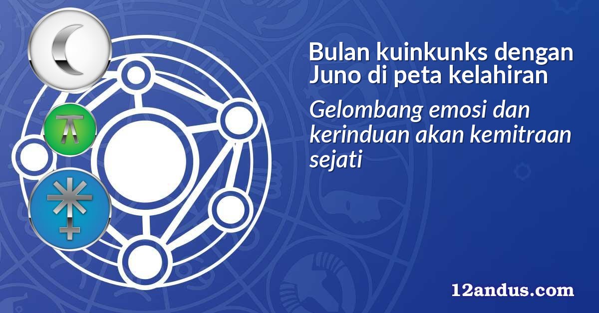 Bulan kuinkunks dengan Juno di peta kelahiran