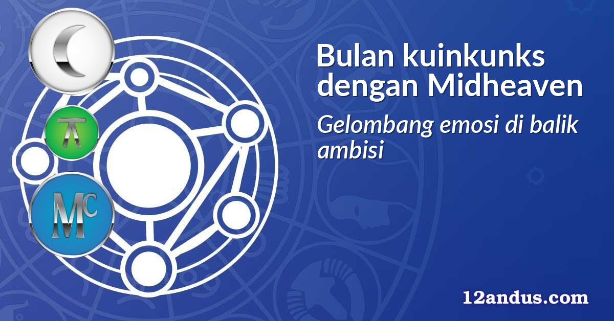 Bulan kuinkunks dengan Midheaven