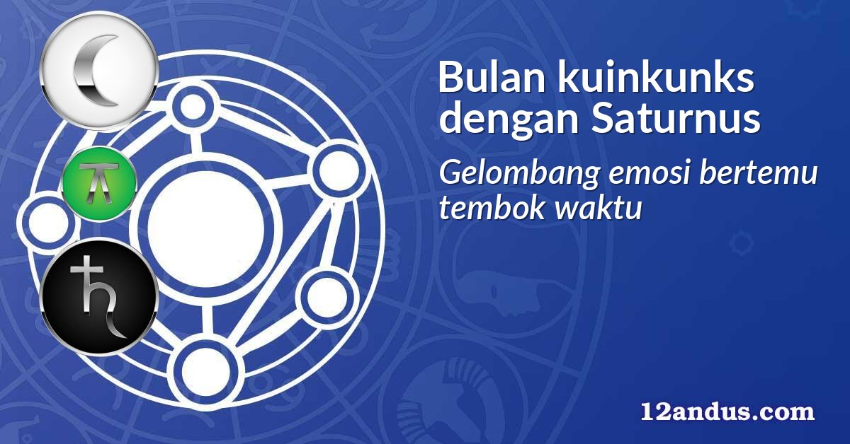 Bulan kuinkunks dengan Saturnus