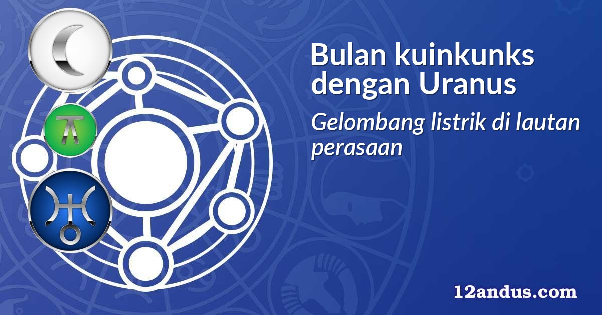 Bulan kuinkunks dengan Uranus
