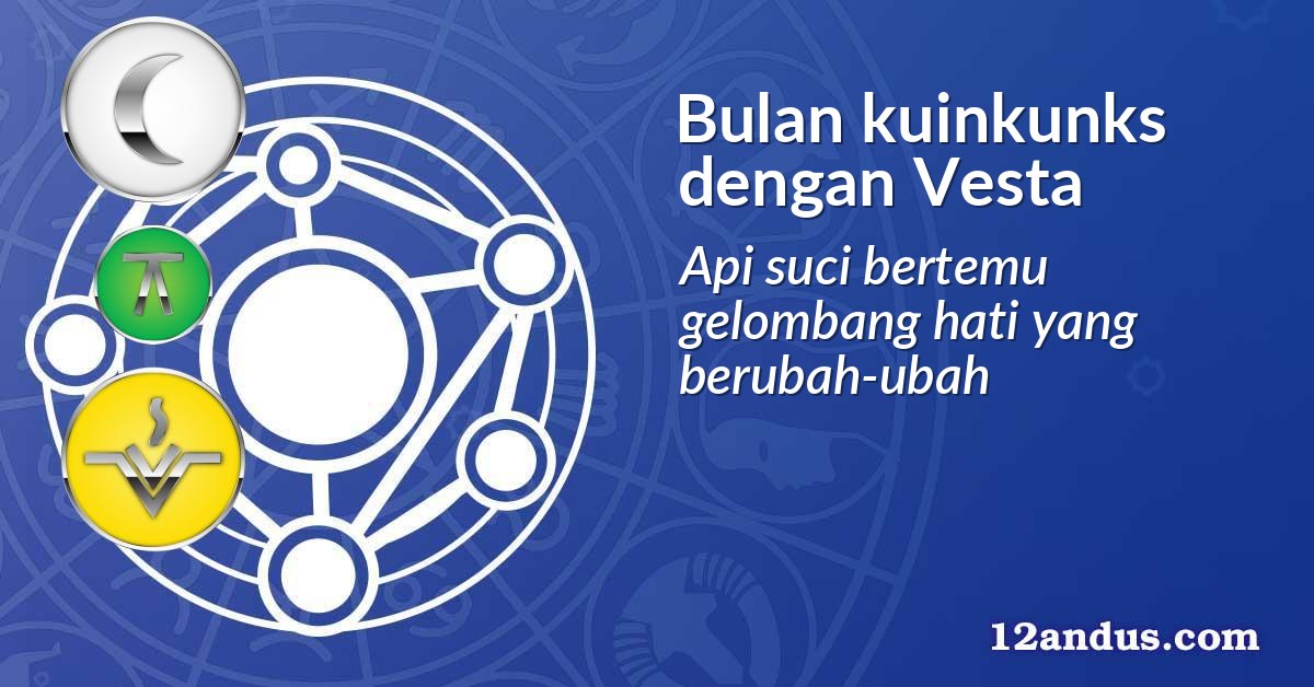 Bulan kuinkunks dengan Vesta