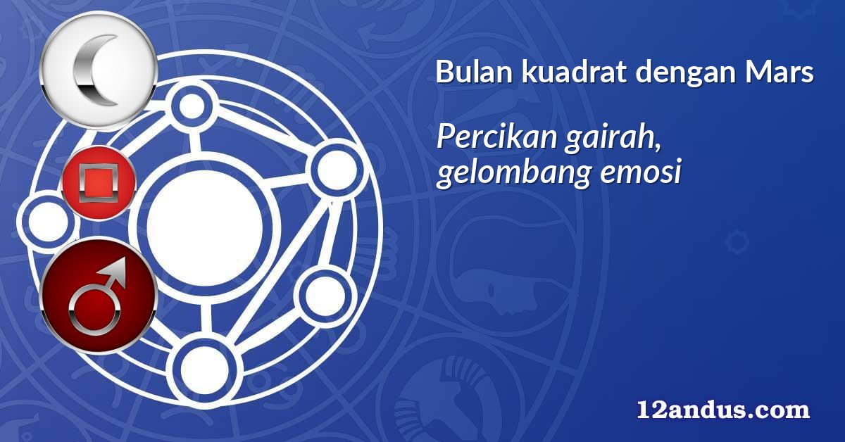 Bulan kuadrat dengan Mars