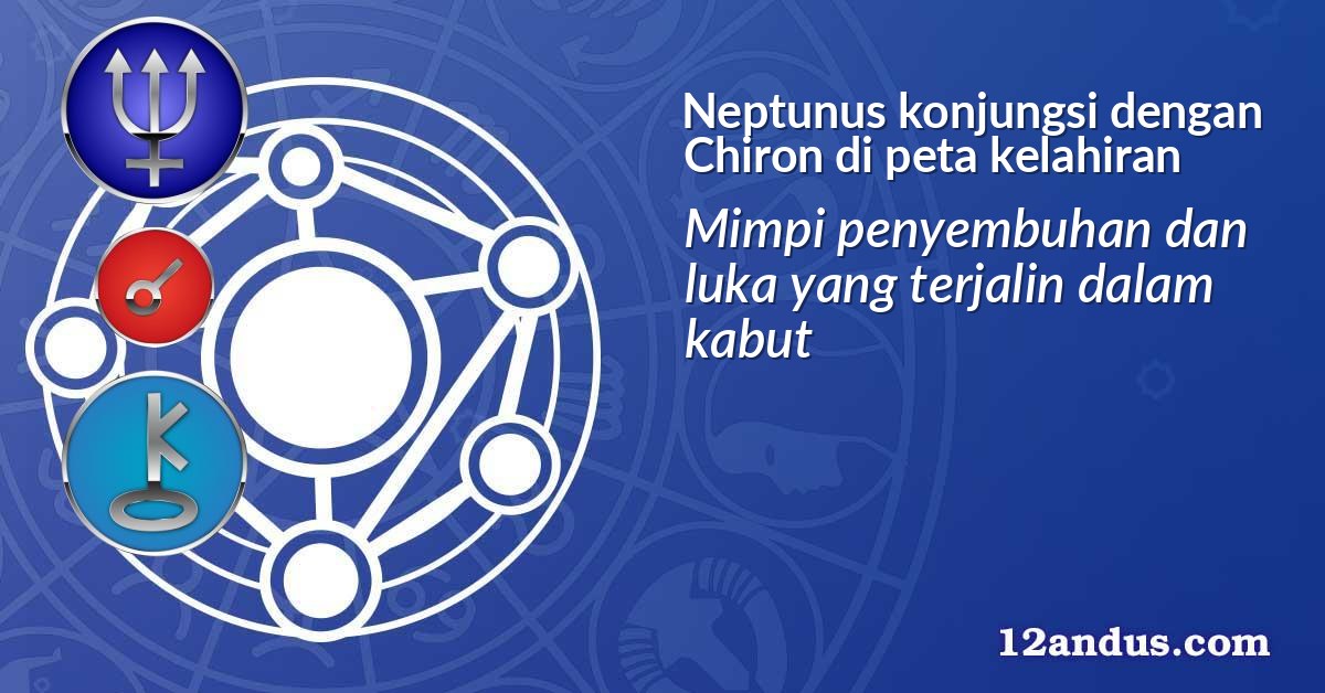Neptunus konjungsi dengan Chiron di peta kelahiran