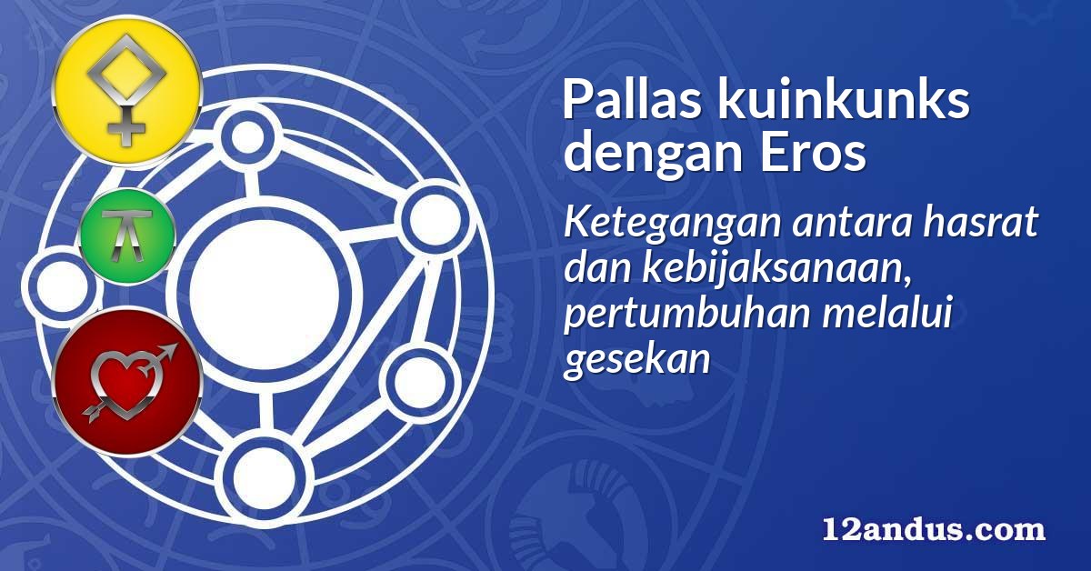 Pallas kuinkunks dengan Eros