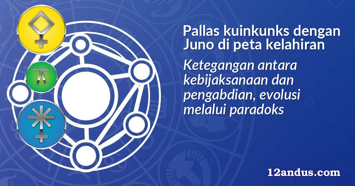 Pallas kuinkunks dengan Juno di peta kelahiran