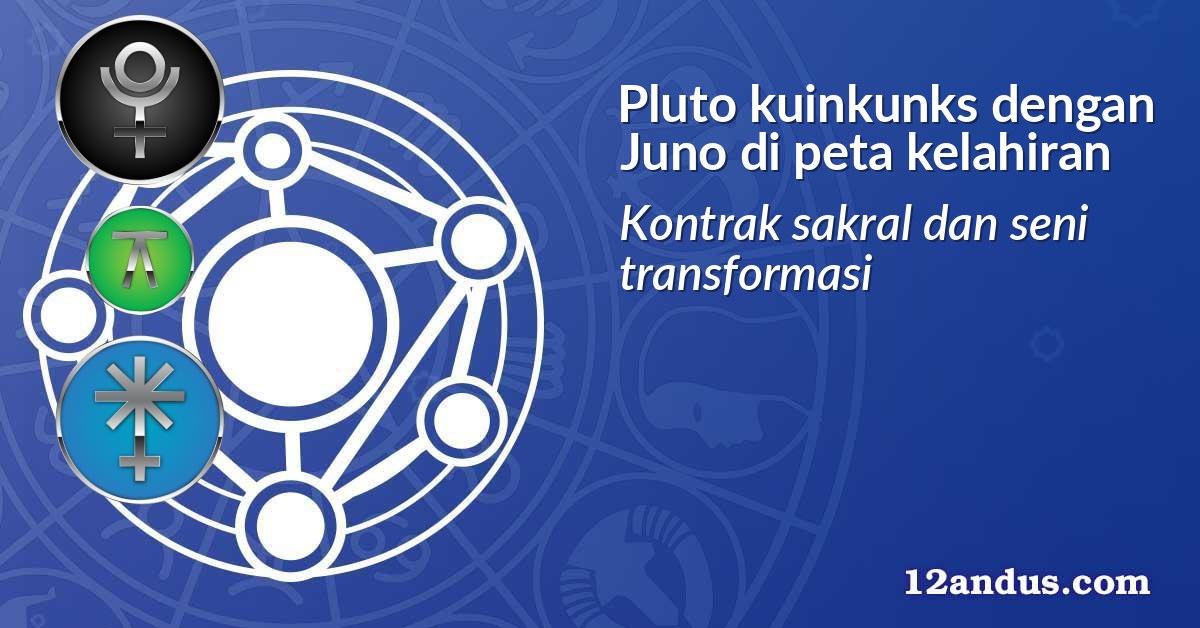 Pluto kuinkunks dengan Juno di peta kelahiran
