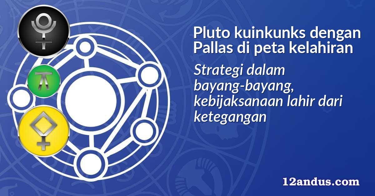 Pluto kuinkunks dengan Pallas di peta kelahiran