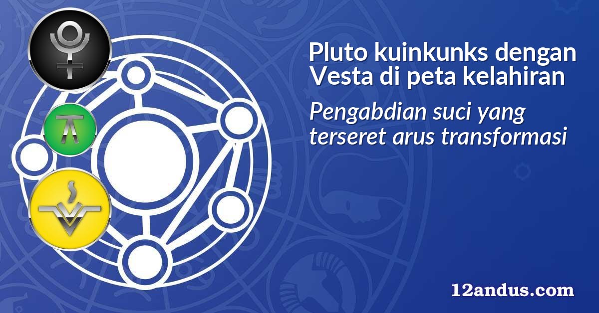Pluto kuinkunks dengan Vesta di peta kelahiran