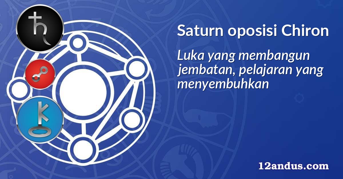 Saturn oposisi Chiron