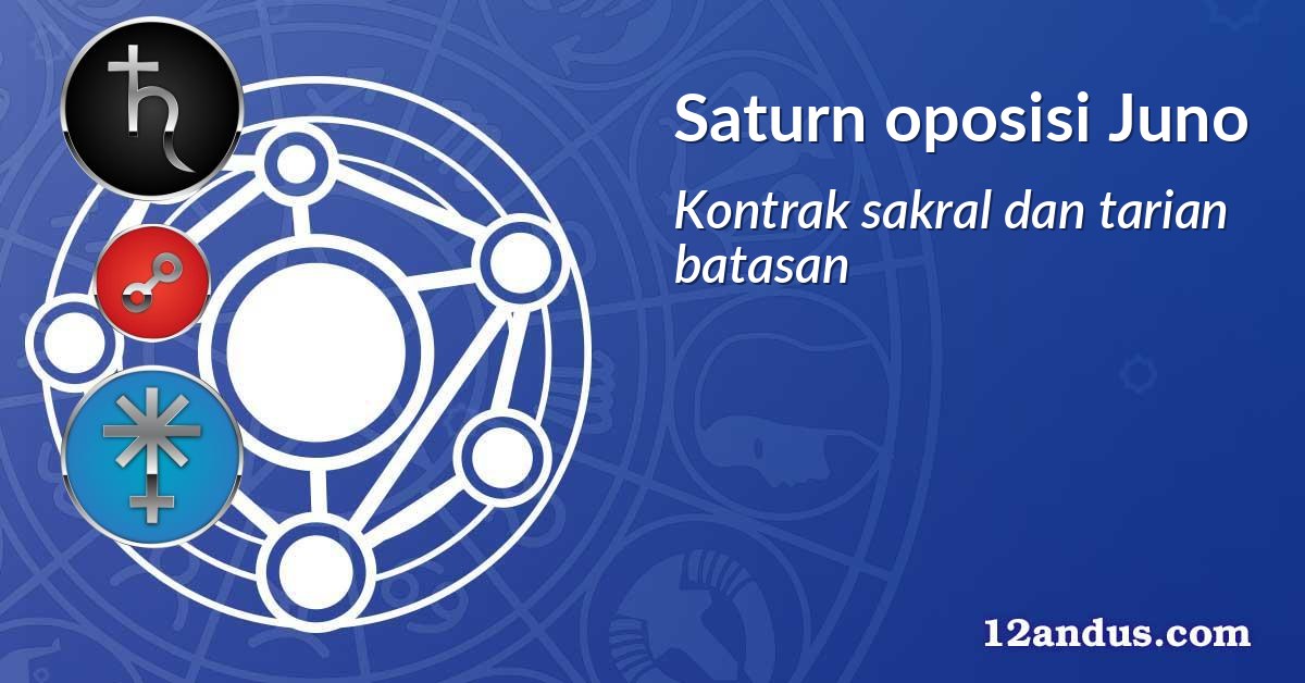 Saturn oposisi Juno